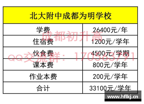 广州高一期末考多少分算优秀？(在广州高中读私立还是公立好？)