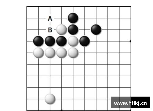 围棋先手规矩？(相扑的规则是什么呢？)